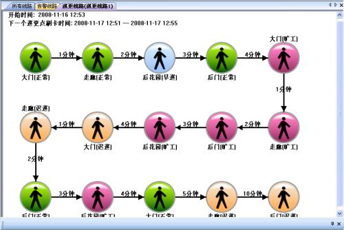 酒泉巡更系统五号