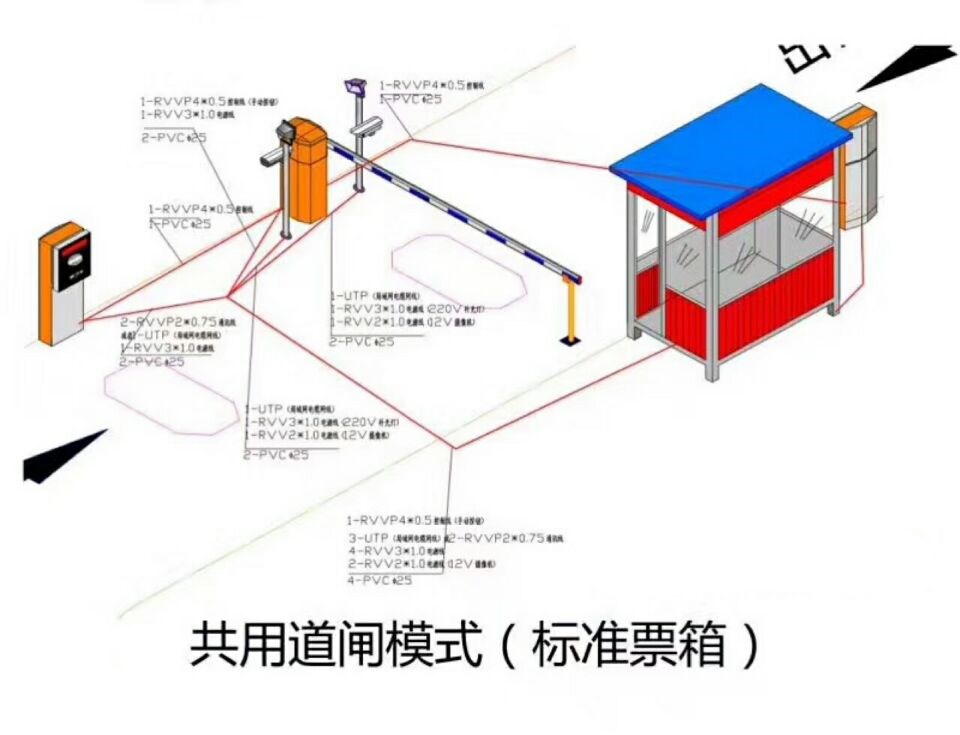 酒泉单通道模式停车系统