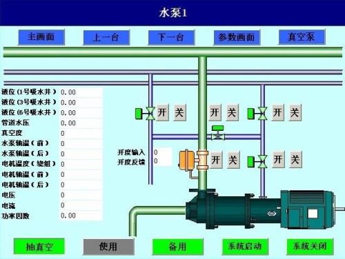 酒泉水泵自动控制系统八号