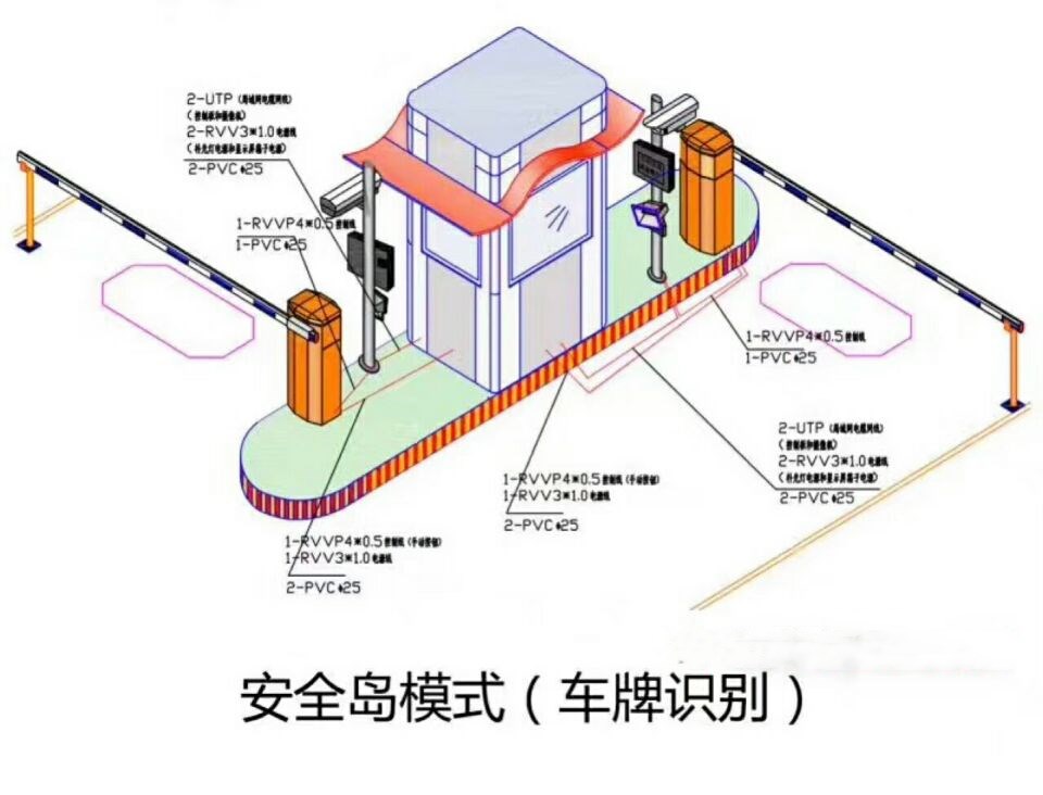 酒泉双通道带岗亭车牌识别