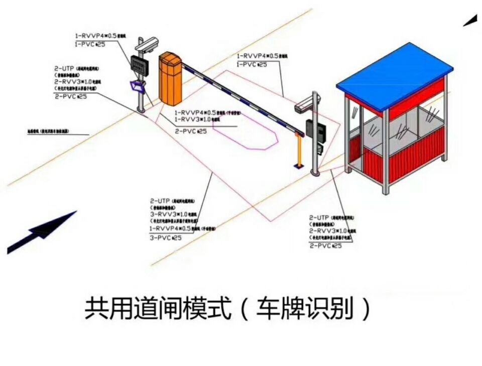 酒泉单通道车牌识别系统施工